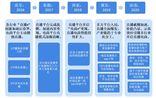 羅永浩力挺董宇輝價(jià)值被低估，爆料天價(jià)挖角與胡錫進(jìn)點(diǎn)評(píng)下的東方甄選未來(lái)